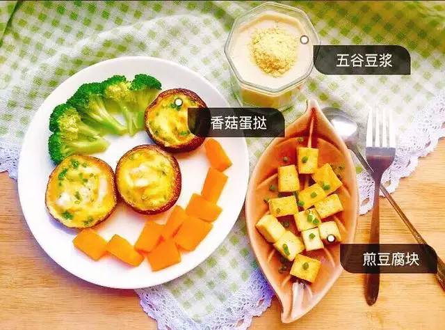 營(yíng)養早餐早起二十分鐘就可以搞定哦。